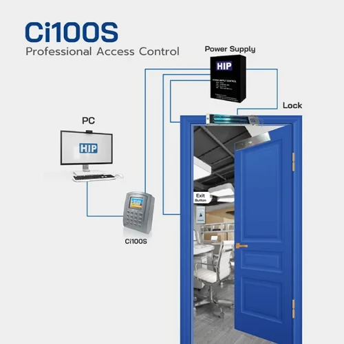 HIP Access Control รุ่น Ci100S 2