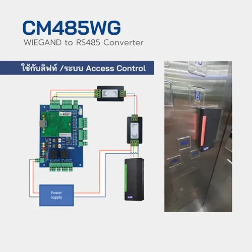 HIP WIEGAND to RS485 Converter รุ่น CM485WG