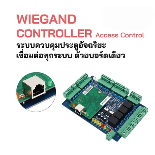 HIP ระบบควบคุมประตู Series G รุ่น Wiegand Controller G04