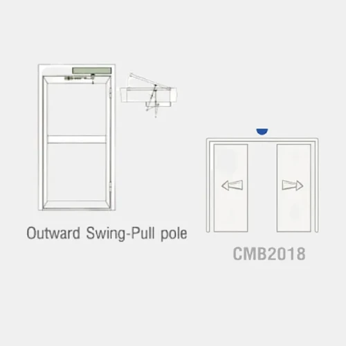 HIP ประตูอัตโนมัติ รุ่น CMB2018