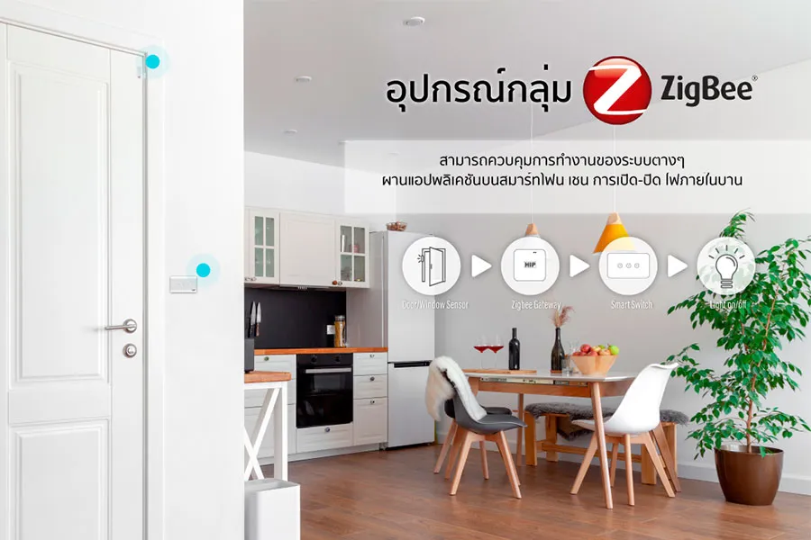 เพิ่มความสะดวกสบายในชีวิตคุณด้วยอุปกรณ์ Smart Home Zigbee