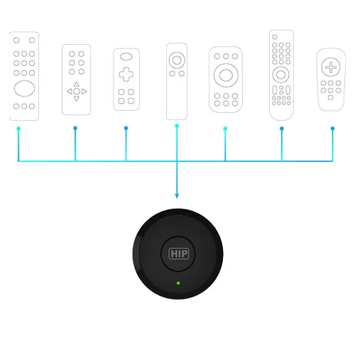 HIP Smart NVR KIT 10.1 INCH รุ่น HS-6125