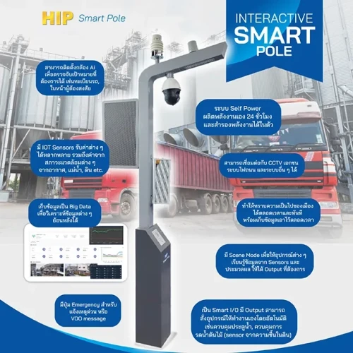 HIP Interactive Smart Pole