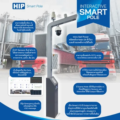 HIP Interactive Smart Pole