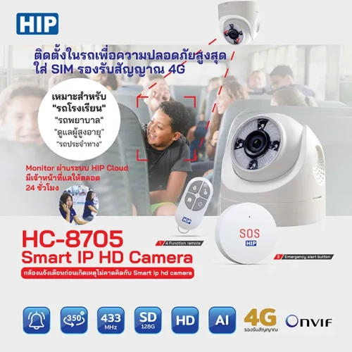 HIP Smart IP HD Camera รุ่น HC-8705