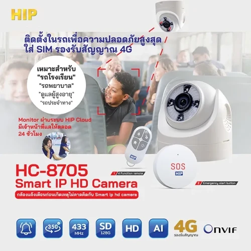 HIP Smart IP HD Camera รุ่น HC-8705