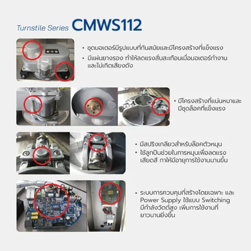 HIP ระบบประตูกั้นทางเดิน รุ่น CMWS112