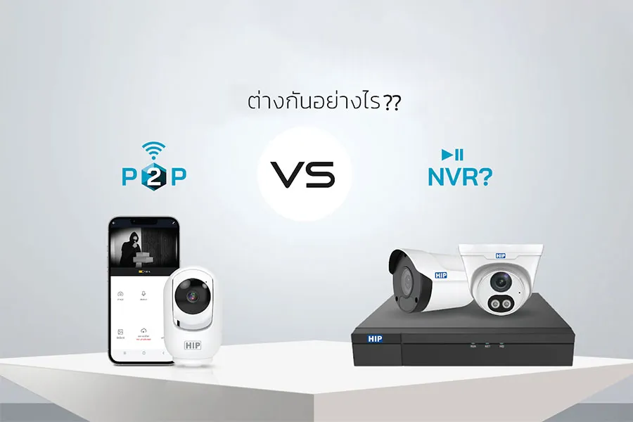 HIP Smart NVR KIT 10.1 INCH รุ่น HS-6125