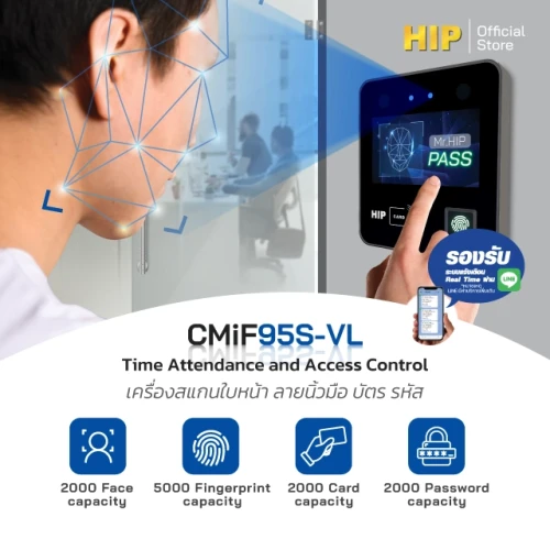 HIP เครื่องสแกนใบหน้า รุ่น CMiF95S-VL